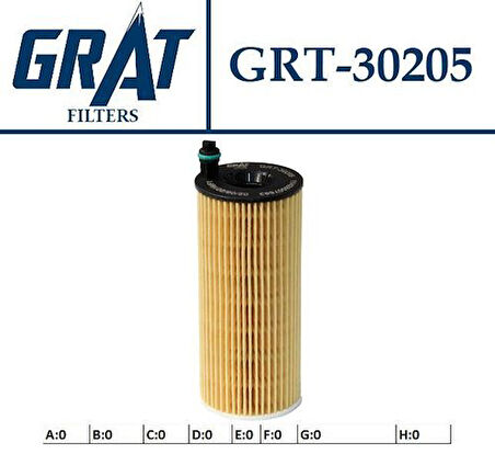 Grat 30205 Yağ Filtresi-N47N-N47S1-N57N-N57Z-Avensis 1.6-2.0 D4D 15- 11428507683