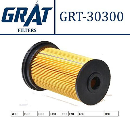 Grat 30300 Yakıt Filtresi 3 Serı-E46-M47-2002 13322246881