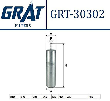 Grat 30302 Yakıt Filtresi N 47 F-20-30 B-36