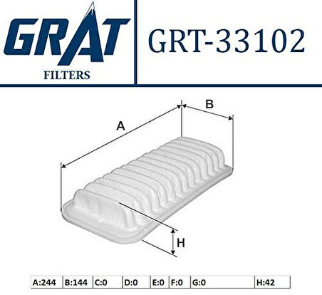 Grat 33102 Hava Filtresi Daıhatsu Terıos 1.3 97>04