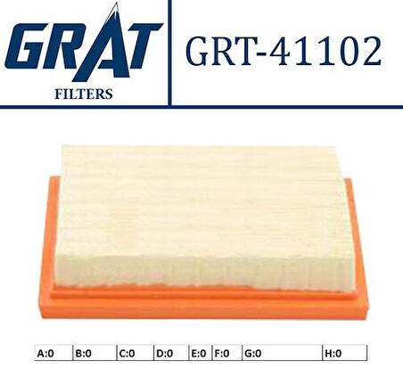 Grat 41102 Hava Filtresi Nissan Micra K11 92-02 Micra K12 03-10 Note 07-11 Benzinli 16546AX600