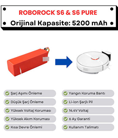 Roborock S6 S6 Pure Uyumlu Batarya 14.4V 5200 mAh Orijinal Kapasite Robot Süpürge Pili