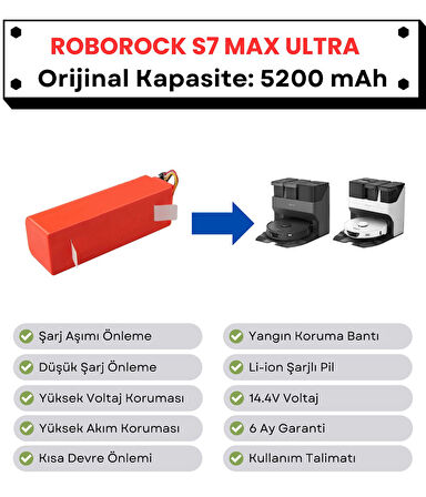 Roborock S7 Max Ultra Uyumlu Batarya 14.4V 5200 mAh Orijinal Kapasite Robot Süpürge Pili