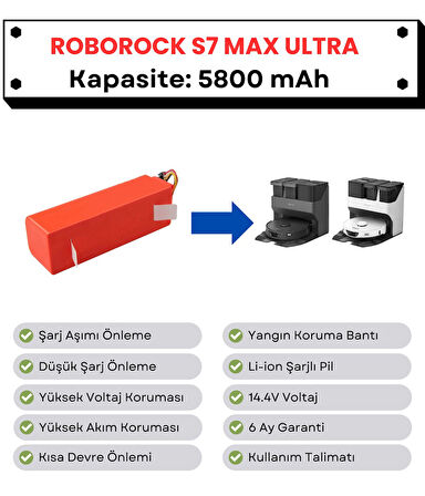 Roborock S7 Max Ultra Uyumlu Batarya 14.4V 5800 mAh Robot Süpürge Pili