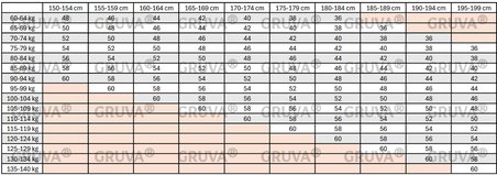 Gruva Erkek Regular Fit Likralı Esnek Rahat Pamuklu Mevsimlik Gabardin Keten Pantolon