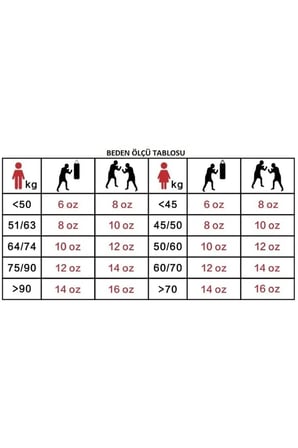 Yakuza Kick Boks Eldiveni Boks Eldiveni Muay Thai Eldiveni -3,5metre Boks Bandajı Şeffaf Dişlik