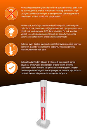 Goldsun Aqua Mobil 1400 Watt GSA14VP Isısı Ayarlanabilir Elektrikli İnfrared Isıtıcı-Beyaz