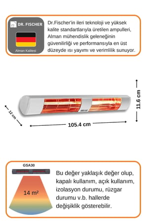 Goldsun Aqua 3000 Watt Gsa30 Kumandasız Suya Dayanıklı Elektrikli İnfrared İsıtıcı-Beyaz