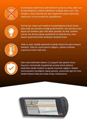 Goldsun Nova 2000 Watt GSN20 Kumandasız Elektrikli İnfrared Isıtıcı-Siyah