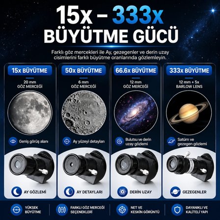 F400x70 Profesyonel Astronomik Uzay-Doğa Gözlem Teleskobu 333x Eğitici-Öğretici Yüksek Çözünürlüklü