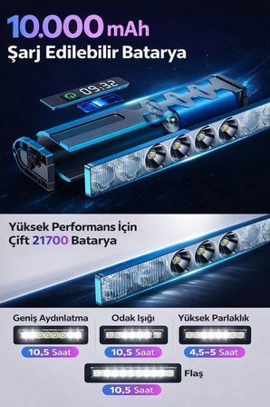 USB Şarjlı Profesyonel Bisiklet Farı 10000 Lümen 10000 mAh Su Geçirmez Scooter Motosiklet Farı