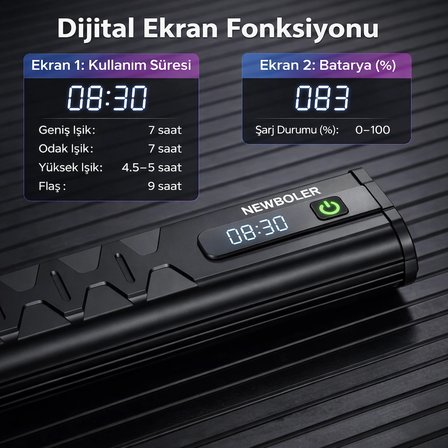 USB Şarjlı Profesyonel Bisiklet Farı 10000 Lümen 10000 mAh Su Geçirmez Scooter Motosiklet Farı