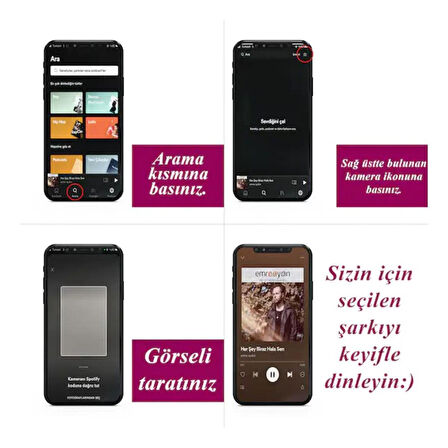 Spotify Kodlu Kişiye Özel Kupa Bardak ve Altlıgı