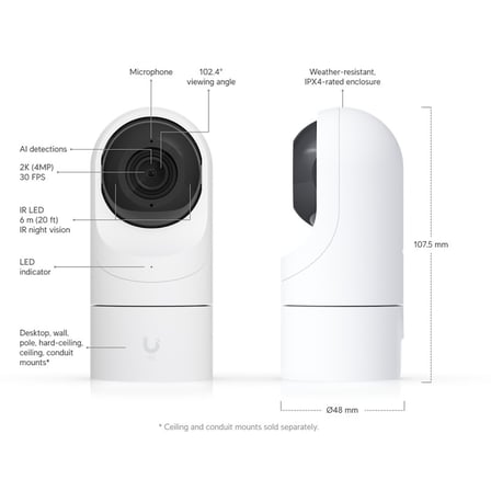 UBIQUITI UVC-G5-FLEX 4MP 2.8MM LENS 6 METRE IR DAHİLİ MİKROFON İNSAN/ARAÇ/HAYVAN ALGILAMA IPX4 POE KAMERA
