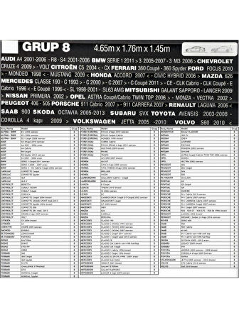 Guard Branda BMW 3 Serisi 2005 - 2007 Model Arası 4,65 Geniş 1,76 Yüksek 1,45 mt Gri (Adet) Ekonomik