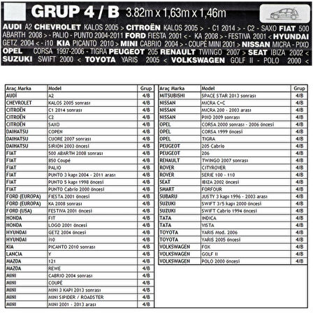 Guard Branda No: 4/B (Small) 3,82 mt Genis 1,63 mt Yüksek 1,46 mt