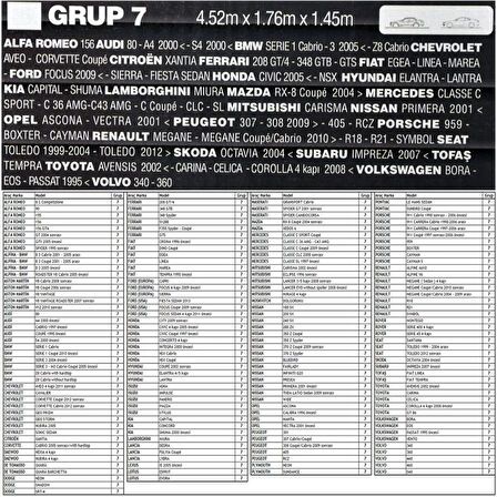 Guard Branda No: 7 Gri 4,52 mt Genis 1,76 mt Yüksek 1,45 mt (Small)