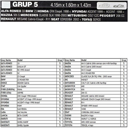 Guard Branda MURAT 1,3 SERCE (Small) 4,15 mt Genis 1,60 mt Yüksek 1,43 mt
