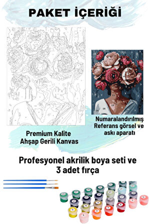 Sayılarla Boyama Seti Numaralı Tuval Fırça Boya 40x50 Cm - GÜL AÇAN KADIN
