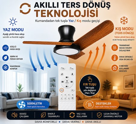 80 CM Akıllı Tavan Vantilatörü LED Aydınlatmalı | Kumandalı & Telefon Kontrollü, 6 Hız, 3 Işık Rengi, Yaz/Kış Modu, Sessiz Motor