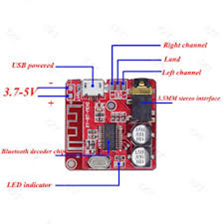 Vhm-314 Jz-Bt Mini Bluetooth Mp3 Amfi Ses Alıcı Modülü