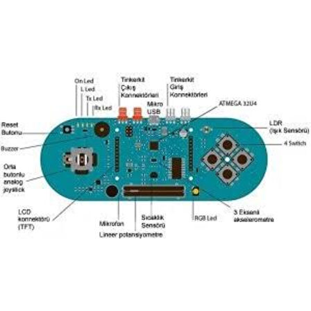 Arduino Esplora (Klon)