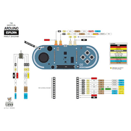 Arduino Esplora (Klon)