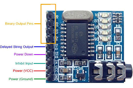 Mt8870 Dtmf Telefon Ses Çözücü Modülü