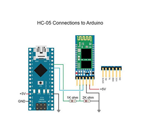 Hc-05 Bluetooth Modül Hc05
