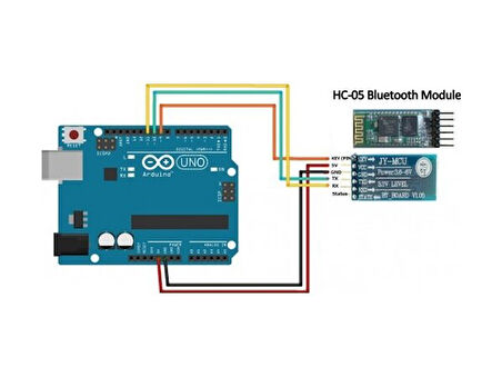 Hc-05 Bluetooth Modül Hc05