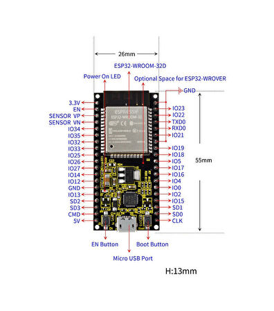 Esp32 Wroom Wifi ve Bluetooth Geliştrme Kartı