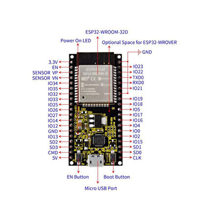 Esp32-wroom-32d Wifi Bluetooth Geliştirme Modülü