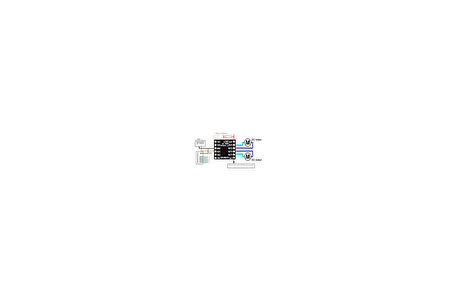 Drv8833 2 Kanal Motor Sürücü
