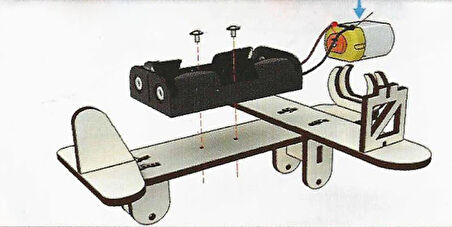 Gözeler Steam Rüzgar Enerjisi ile Giden Uçak