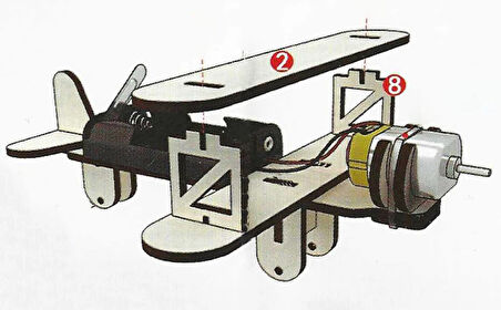 Gözeler Steam Rüzgar Enerjisi ile Giden Uçak