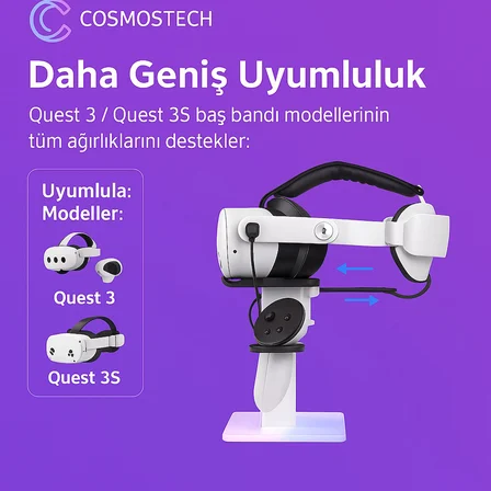Cosmostech Vr Stand Şarj Dock – Quest 3s / Quest 3 / Quest 2 Uyumlu Rgb Işıklı Vr Başlık Aparatı & Stabil Tutucu Stand
