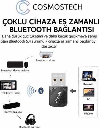 Cosmostech AX900 Wifi 6 & Bluetooth 5.4 USB Adaptör – 900 Mbps Çift Bant 2.4g/5g Kablosuz Alıcı, Sürücüsüz, WIN10/WIN11 Uyumlu