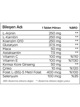 GentleFert 30 Tablet (Astaksantin, L-Arginin, L-Karnitin, Koenzim Q10, Maca İçeren Mikrobesin Takviyesi)