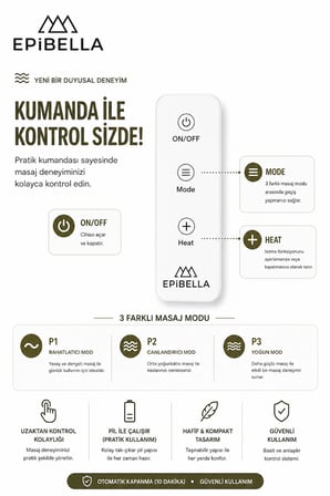 GL-08 Yeşil Kablosuz Isıtmalı Boyun ve Omuz Masaj Aleti Şarjlı Derin Yoğurma Masaj Cihazı 3 Kademeli