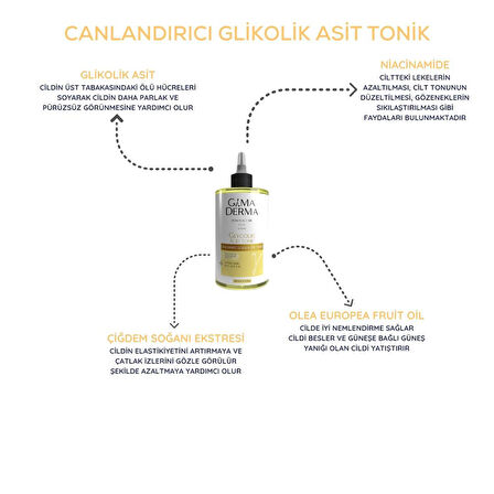 Glikolik Asit Tonik ve Retinol Kolajen Krem Seti