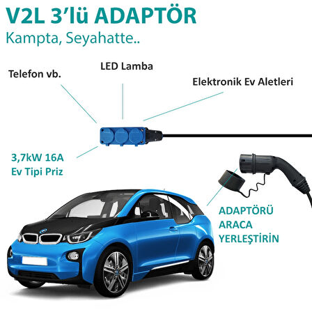Hgsşarj Mg, V2L Adaptör 3'lü Priz, Elektrikli Aracınıza 220V Ev Tipi Priz, Kampta - Seyahatte