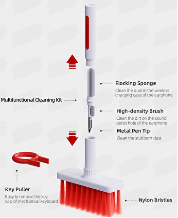 Klavye ve Kulaklık Temizleme Seti