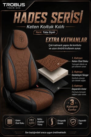 Mercedes E Serisi 2013 ve Sonrası Uyumlu Hades Serisi Keten Koltuk Kılıfı Taba Siyah