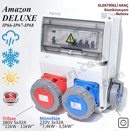 Amazon DELUXE IP66-IP67-IP68, Trifaze Elektrikli Araç Kombinasyon Kutusu, Tesla Blue Adaptöre Uyumlu, 5x32A + 3x32A + 1x16A - Sigorta Markası Seçeneği - 5 Yıl Garanti