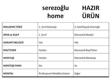 Hamarat 70 Çok Amaçlı Dolap-Ayakkabılık-Erzak Dolabı-Kapaklı Dolap-2 Kapaklı-3 Bölmeli-70x98,6x35