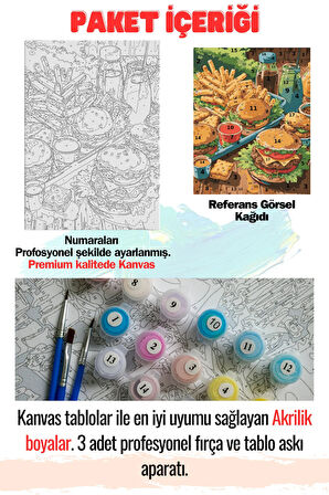 Sayılarla Boyama Çerçeveli Hobi Seti Numaralı Tuval Fırça Boya Dahil Kasnaklı HAMBURGER 40X50 Cm