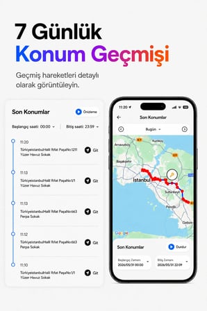Hapro Tag Ios & Android Uyumlu Airtag Akıllı Gps Takip Cihazı(MAVİ)