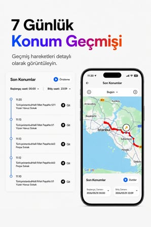 Hapro Tag Ios & Android Uyumlu Airtag Akıllı Gps Takip Cihazı(TURUNCU)