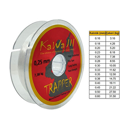 Kawa Jıl Trapper 300M Şeffaf Monofilament Misina