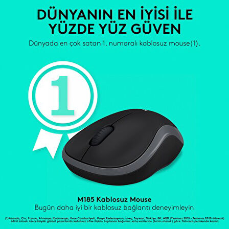 Logitech 910-002235 M185 Gri Kablosuz Mouse Optik 1000 Dpı Buton 